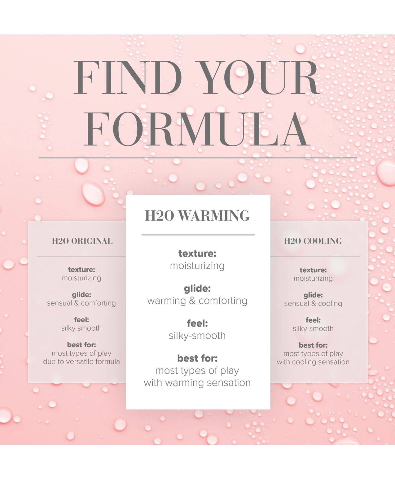 JO H2O - Warming Lubricant 1 oz