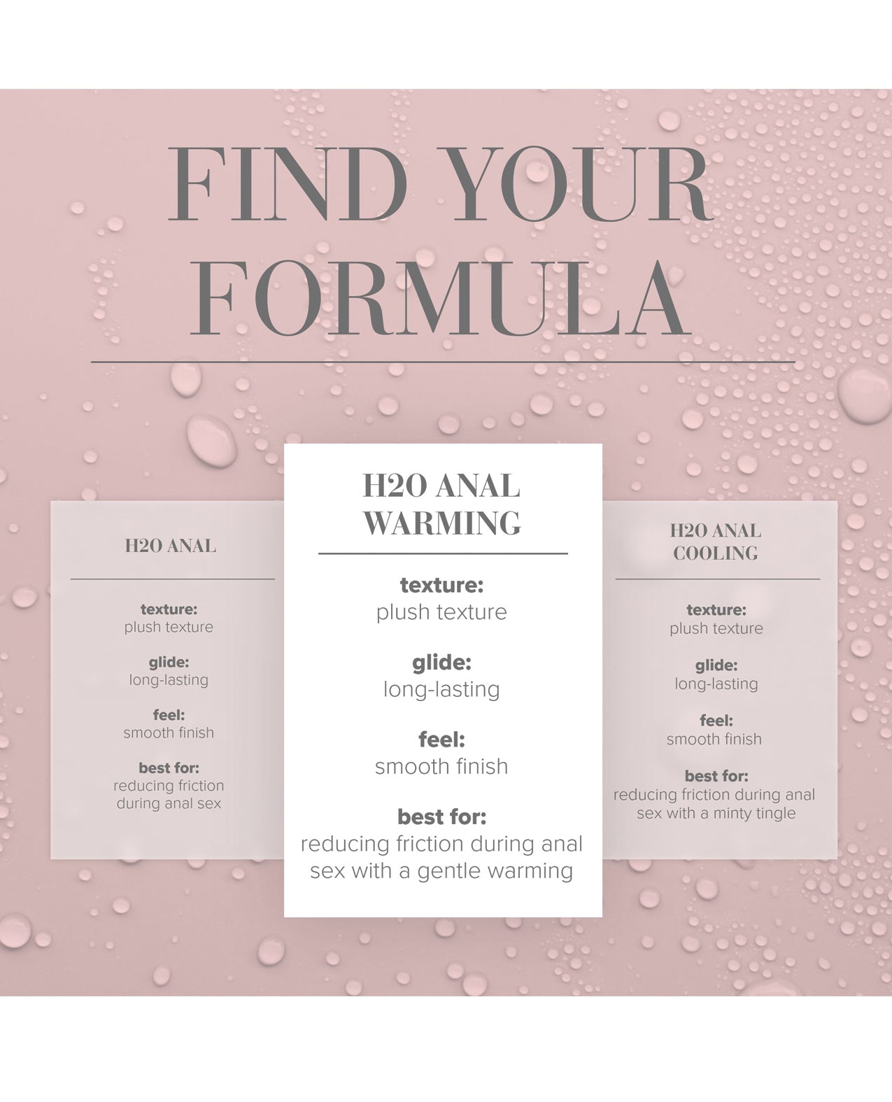 JO H2O Anal - Warming Lubricant 4 oz