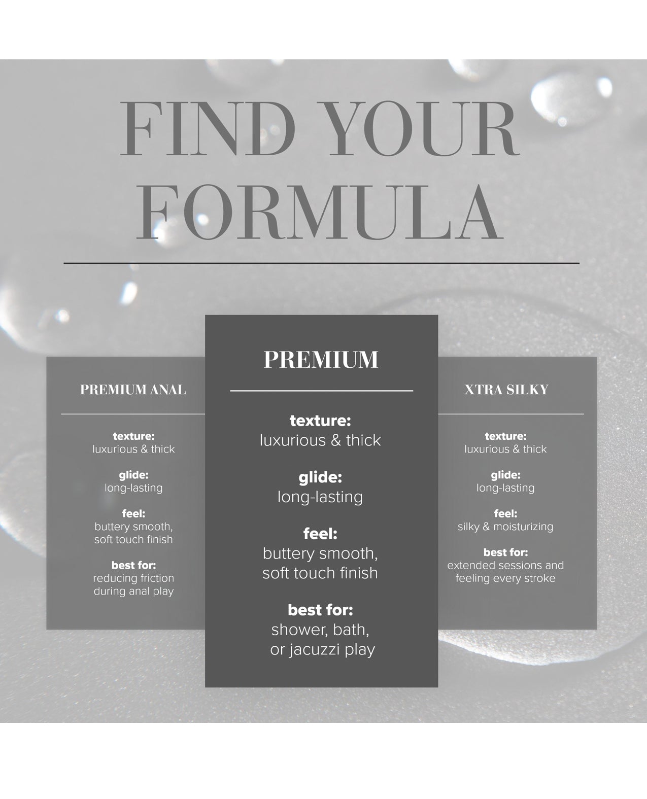 JO Premium Original - Lubricant 16 oz