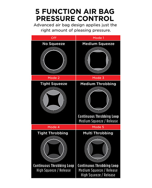 Pipedream Extreme Elite Cock Compressor Vibrating Stroker