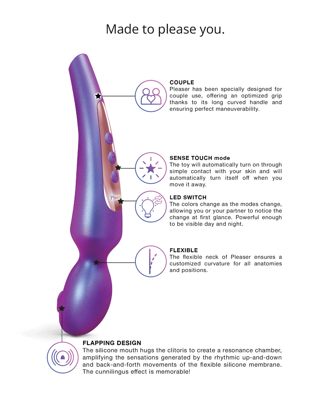 Love to Love Flapping Head Pleaser Wand - Iridescent Night