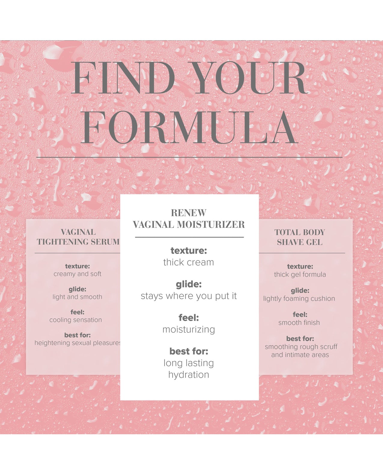JO Renew Vaginal Moisturizer - Original Hygiene 4 oz