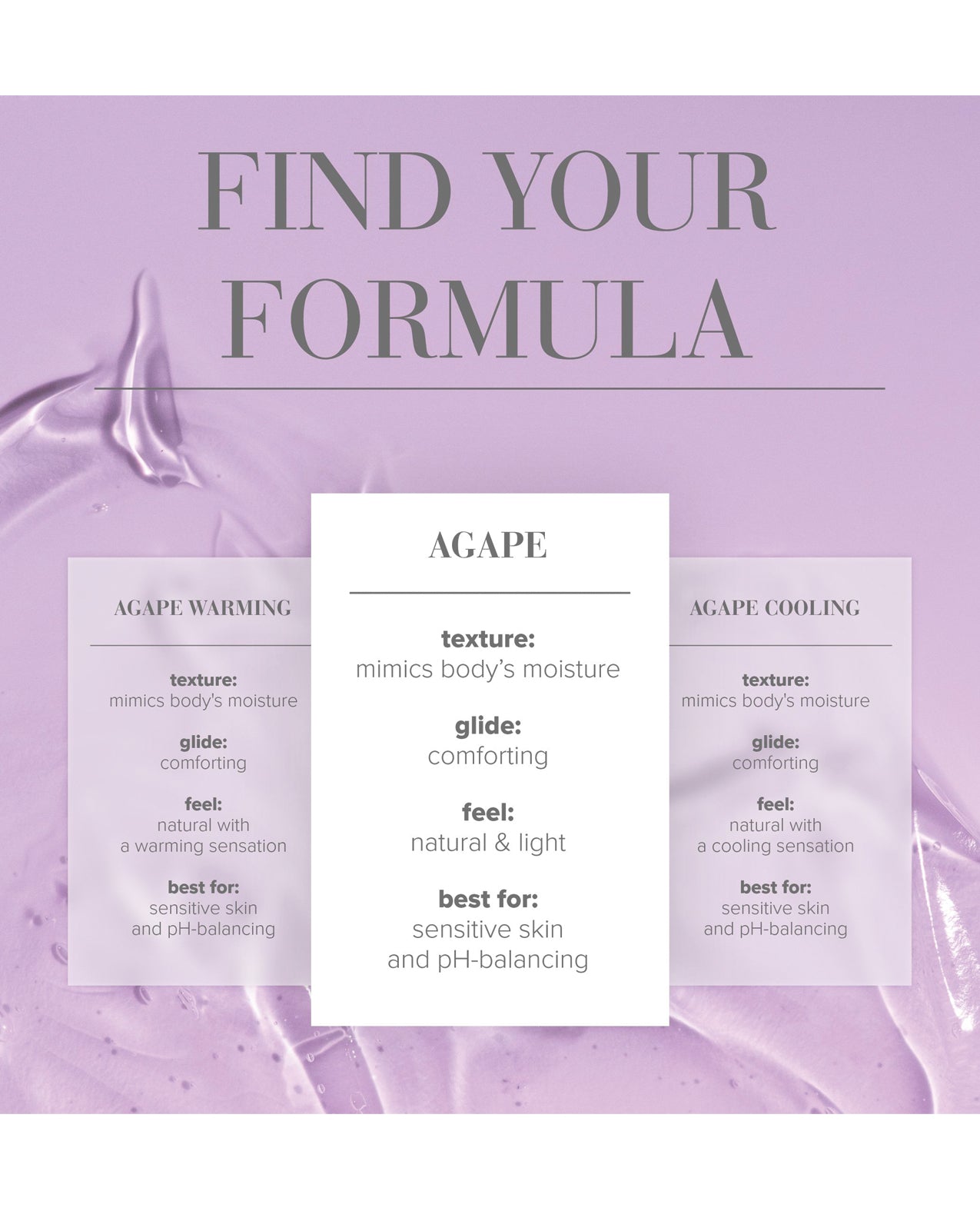 JO Agape - Original Lubricant 4 oz