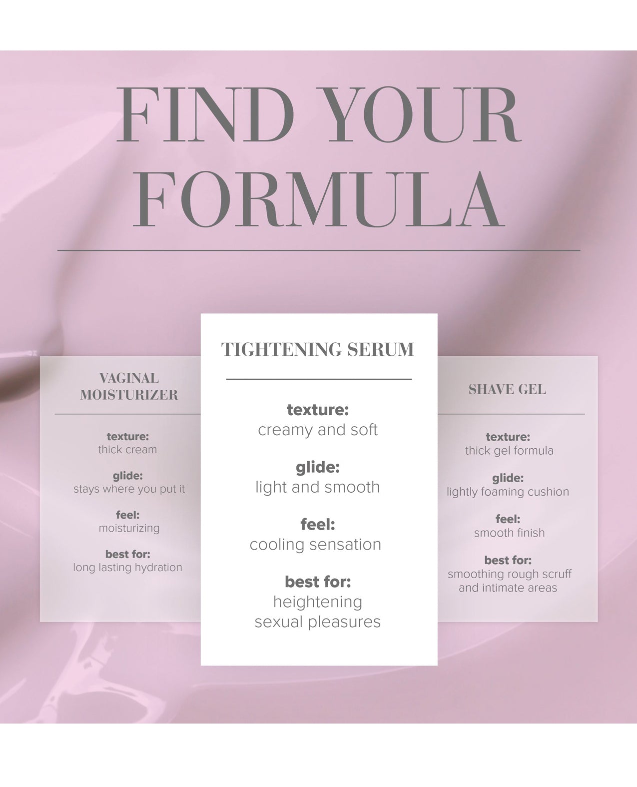 JO Vaginal Tightening Serum - Vaginal Toning & Tightening Cream Body 1.7 oz