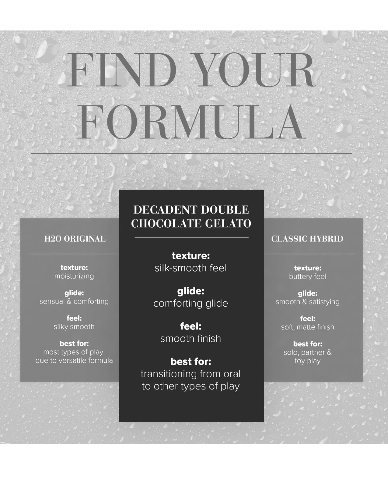 JO Gelato - Decadent Double Chocolate Lubricant 4 oz