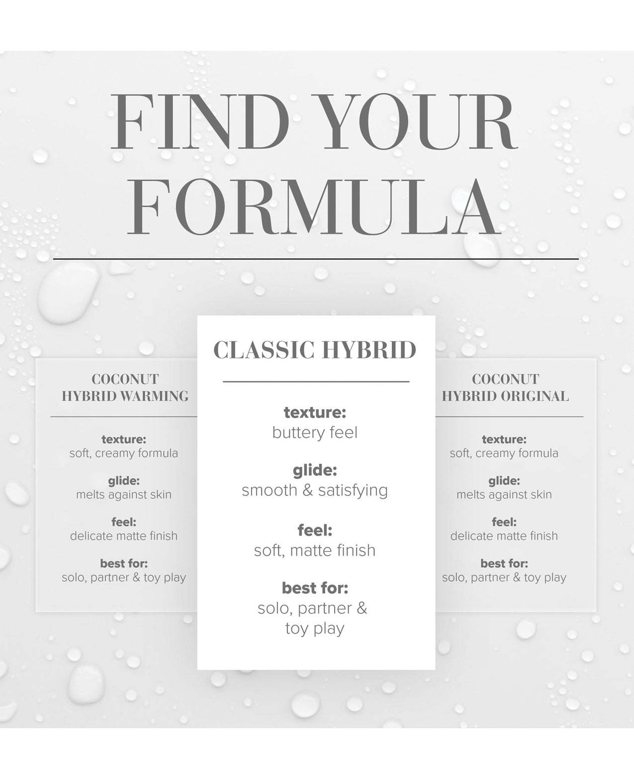 JO Classic Hybrid - Original Lubricant 8 oz