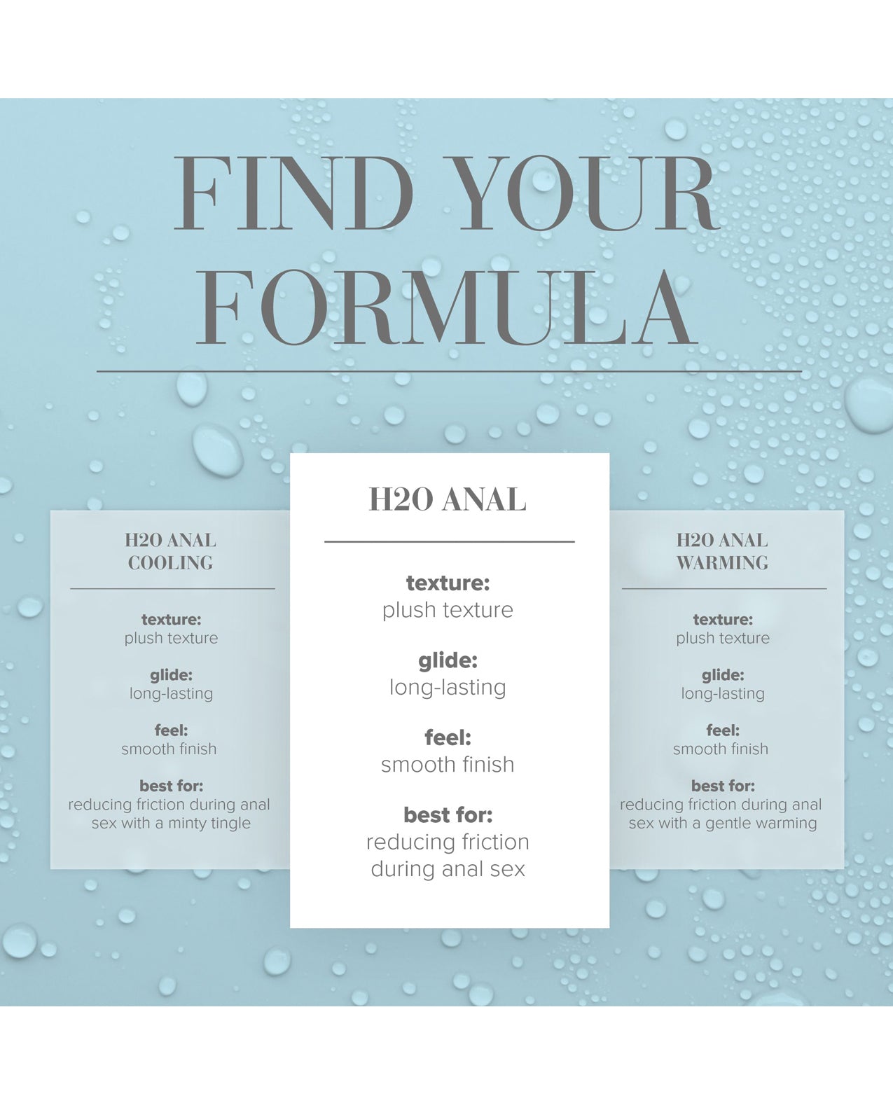 JO H2O Anal - Original Lubricant 4 oz