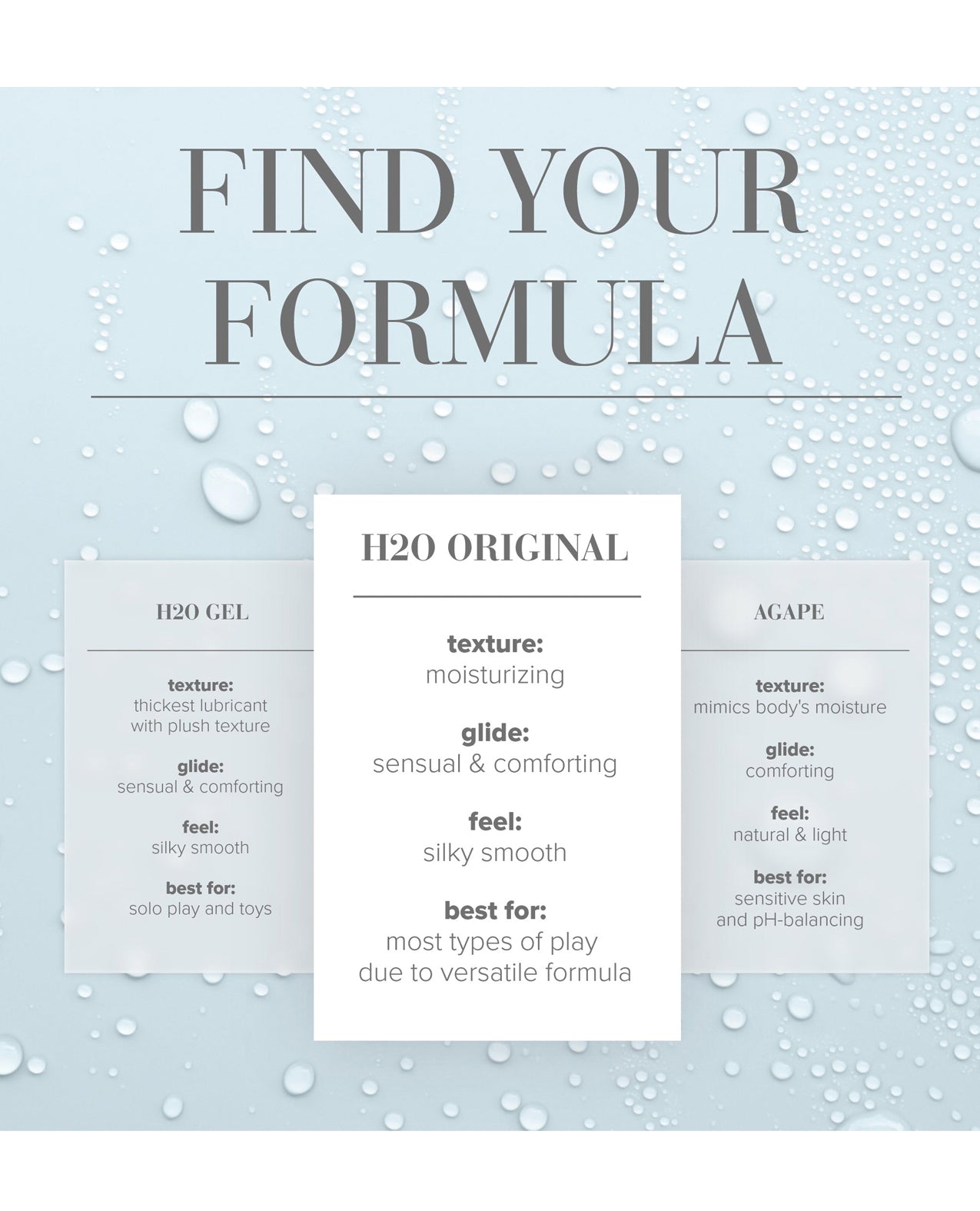 JO H2O - Original Lubricant 2 oz