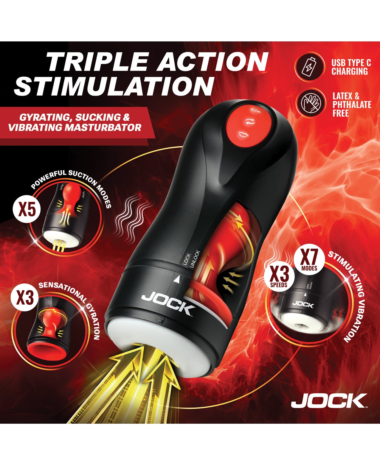 Curve Toys Jock Gyroblast Gyrating, Sucking, & Vibrating Masturbator