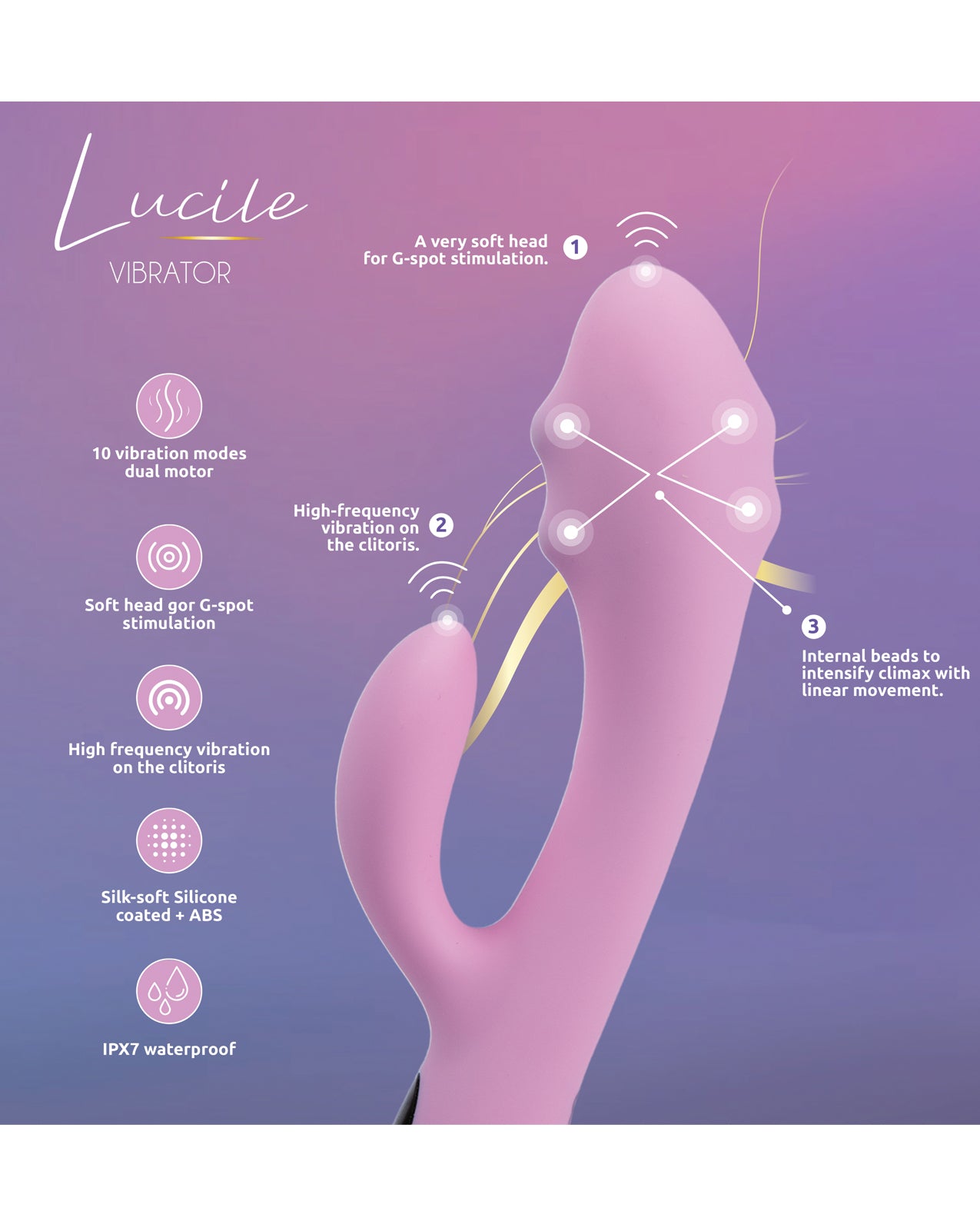 Camtoyz Lucile Vibrator