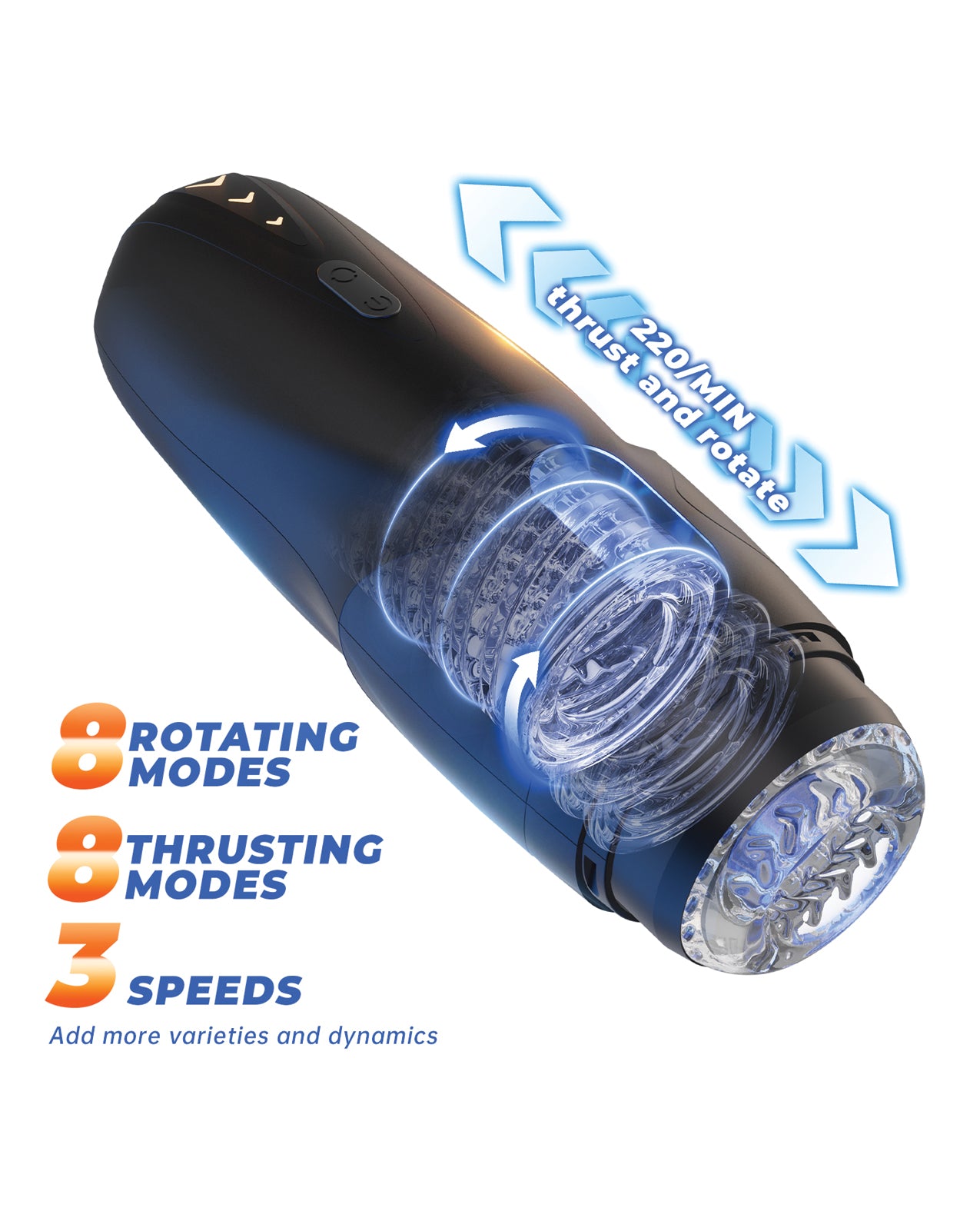 The GalaxyVoy Thrusting & Rotating Masturbator
