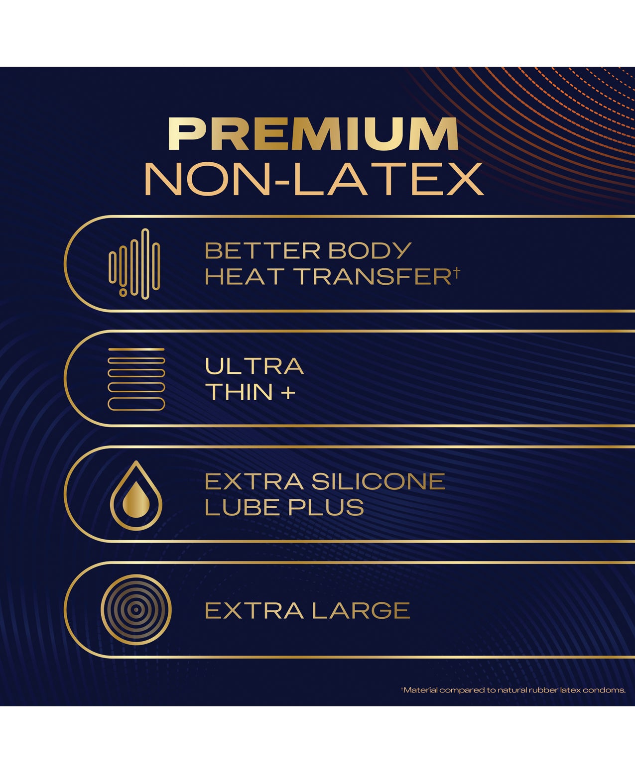 Durex Intense Ultra Lube Condoms - Box of 10