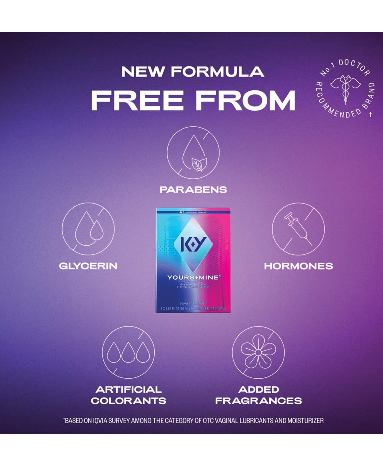 K-Y Yours + Mine Lubrication Combo Pack - 1.69 oz Bottles